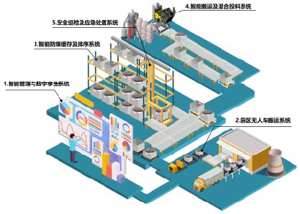 J9直营集团【中国区】官方网站
